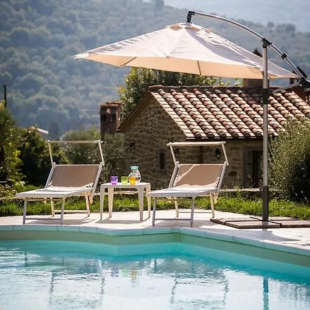 Farmház San Martino Agli Ulivi *